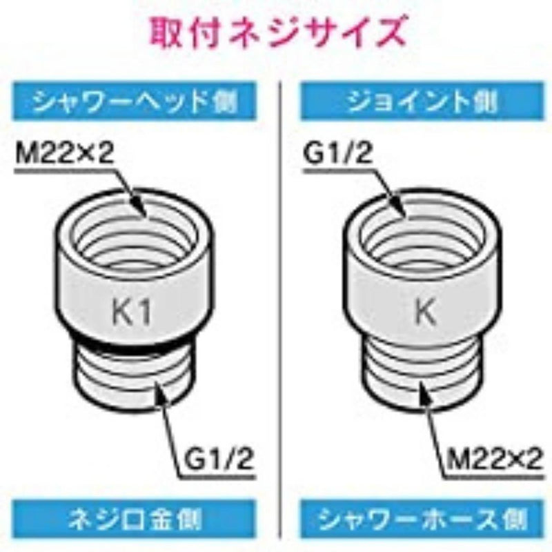 サポートアダプター